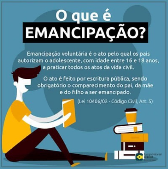 O QUE É EMANCIPAÇÃO? | Brasil Correspondentes